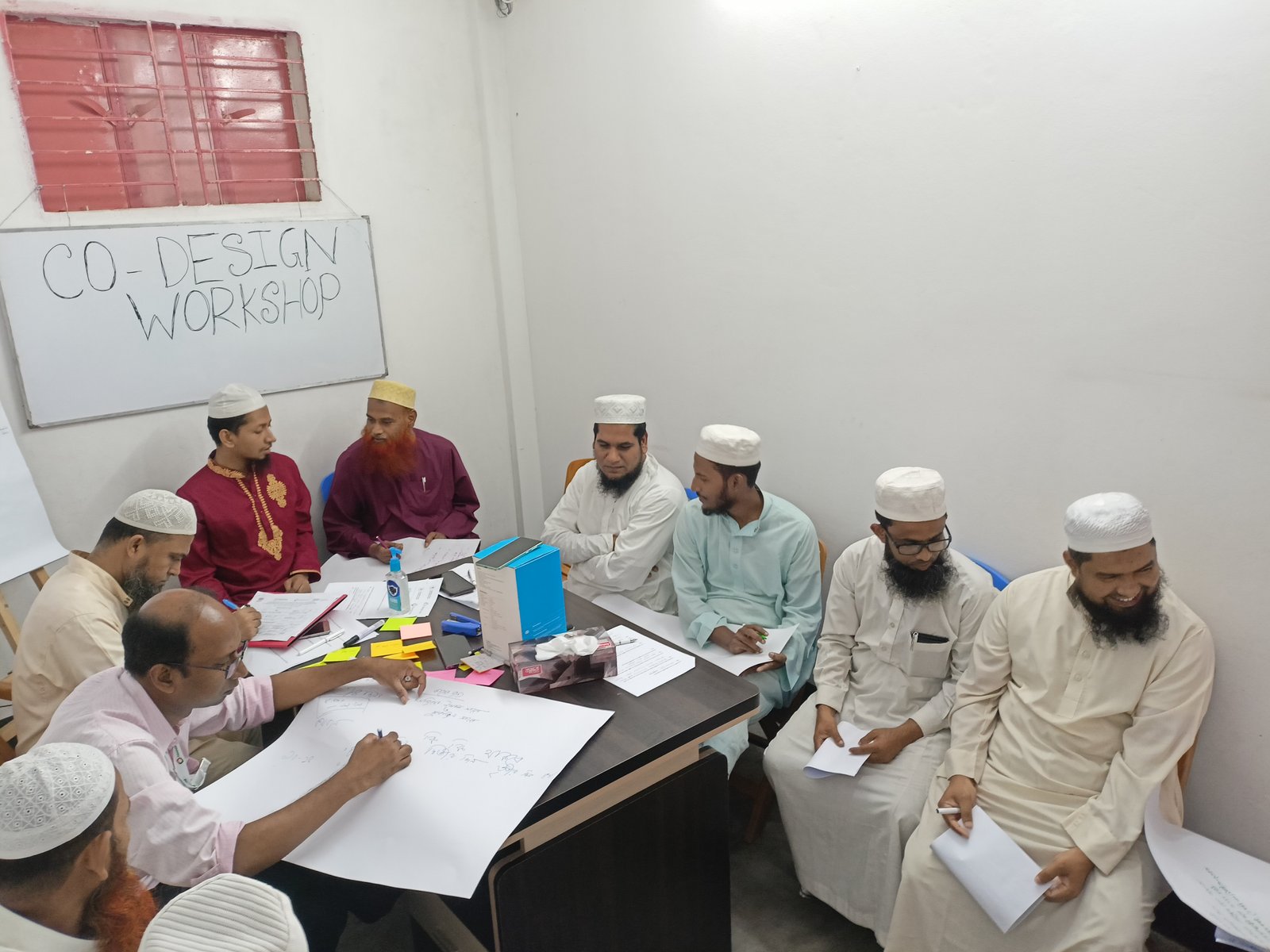 Co-design workshop session 2